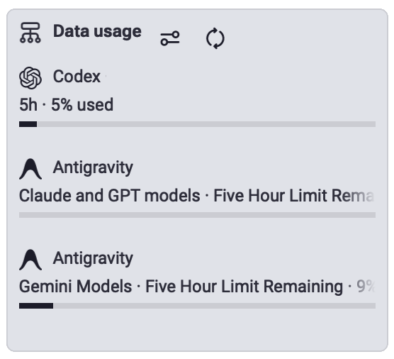 Data Usage & Quota Monitor Footer